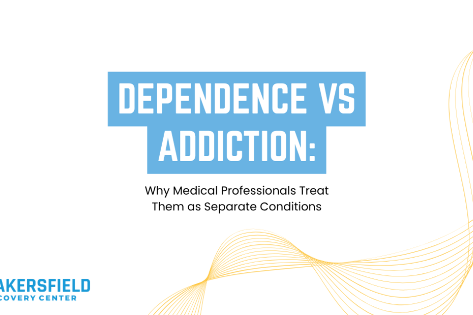 Presentation slide titled 'Dependence vs Addiction' with subtitle 'Why Medical Professionals Treat Them as Separate Conditions' and Bakersfield Recovery Center logo in the bottom-left corner with an orange wave pattern