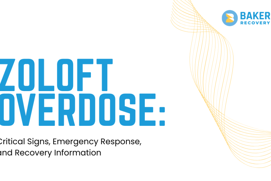 Banner for Bakersfield Recovery Center: 'Zoloft Overdose:' with subtitle 'Critical Signs, Emergency Response, and Recovery Information' and yellow abstract wave design on the right.